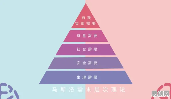 颠覆认知，开发者工具进化背后的马斯洛需求层次逻辑，值得深思