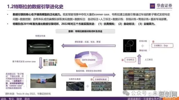 别急着批判智能停车系统，分布式系统视角下另有深意