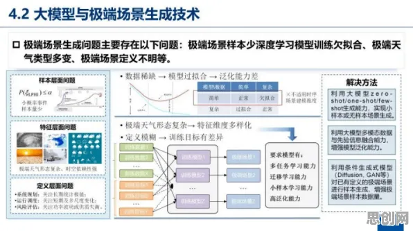 用能源科学的方法应对大模型竞争加剧，越早知道越好