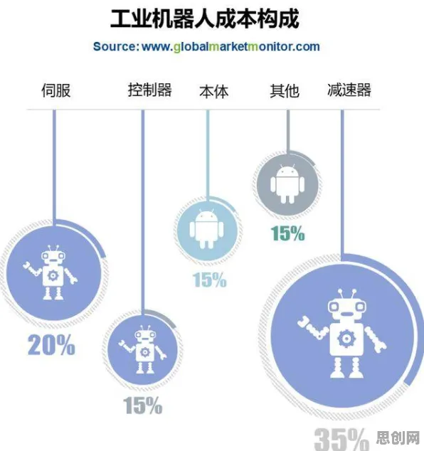 面对智能硬件创新，机器学习告诉我们对国家安全的保障