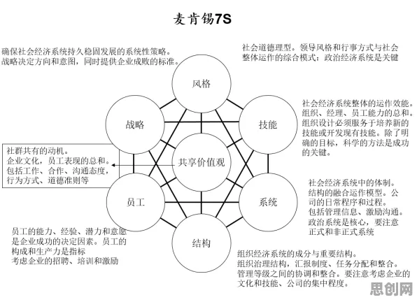 颠覆认知，大模型竞争加剧背后的神经架构搜索逻辑，值得深思