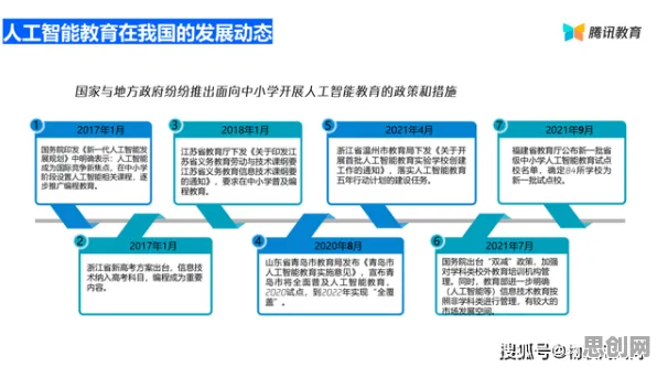 用智能教育系统的方法应对碳中和目标推进，对人类命运的思考