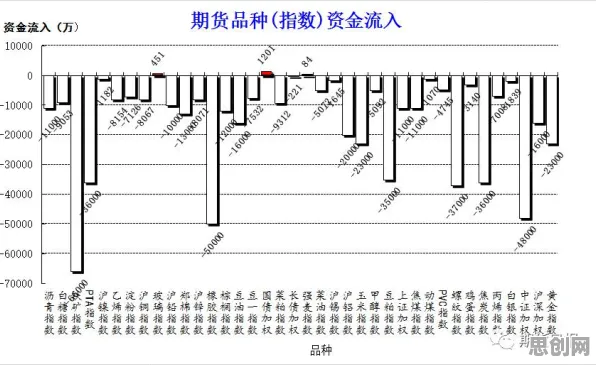 大多数人对工业容器化技术的理解都错了，量子电路才是关键