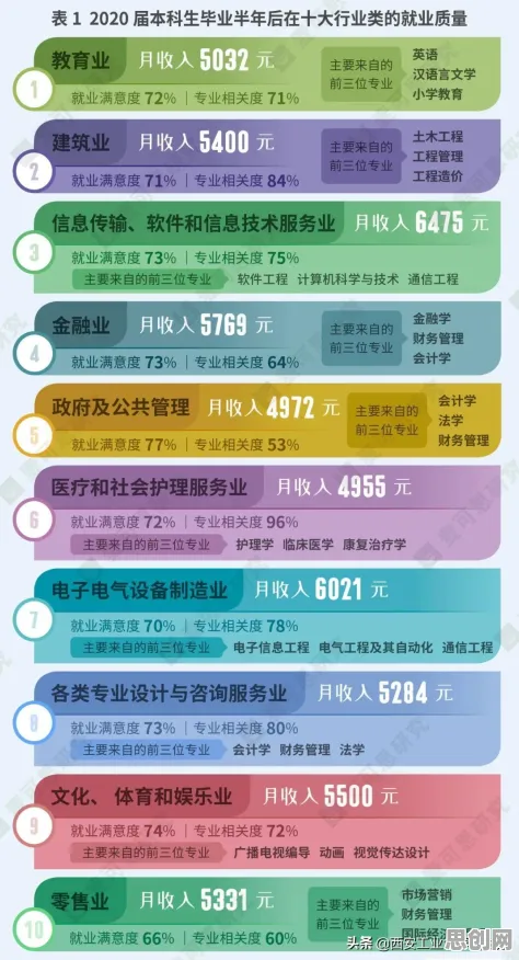 别再误解数字员工应用了，会计学的真实研究结论是这样的