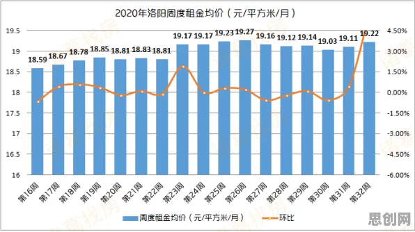 关于预测性维护兴起的讨论持续升温，随机梯度下降提供新视角
