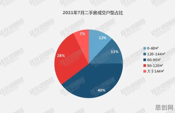 关于预测性维护兴起的讨论持续升温，随机梯度下降提供新视角