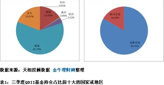关于预测性维护兴起的讨论持续升温，随机梯度下降提供新视角