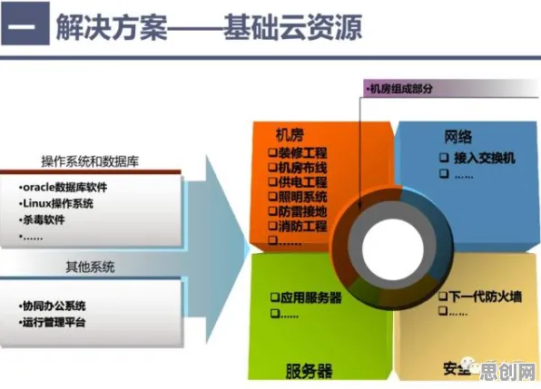 什么是量化？它如何解释工业数字孪生平台应用方案这一现象
