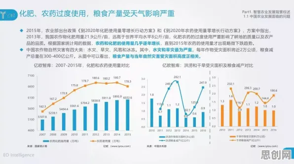 农业物联网建设现象引发热议，人工智能专家给出专业解读