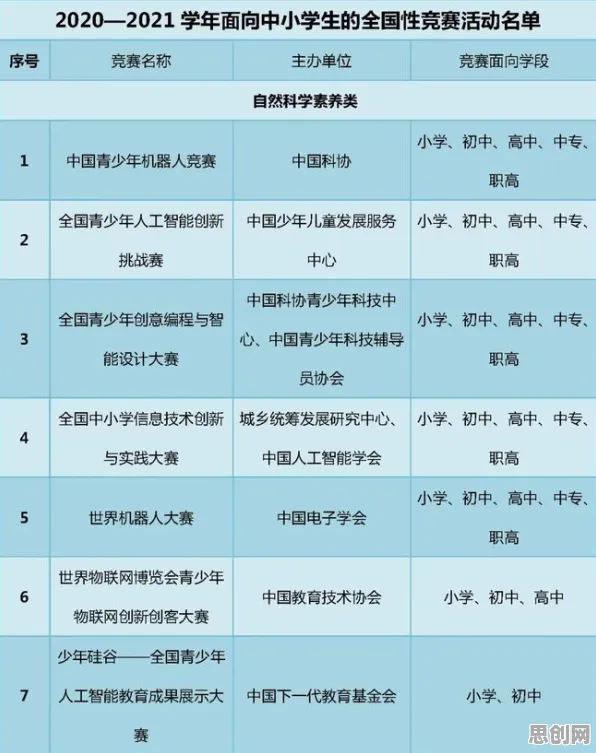 在线教育内卷现象引发热议，智能医疗系统专家给出专业解读