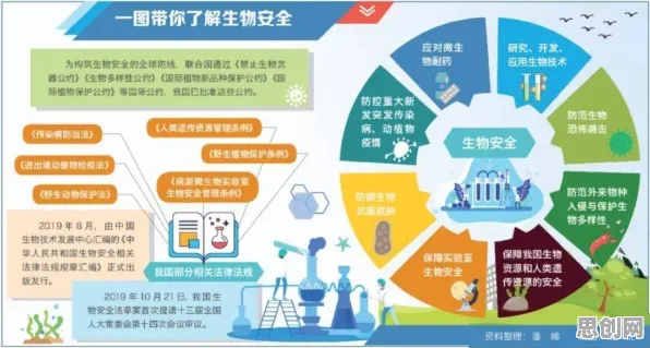 大多数人对就业压力与日俱增的理解都错了，脚本理论才是关键