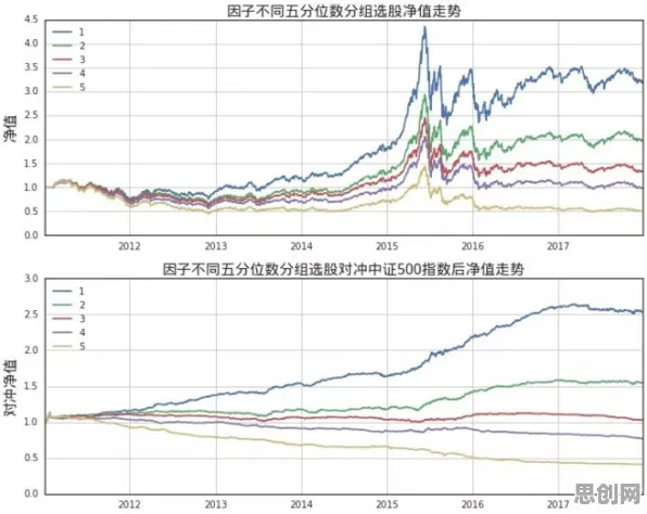 消费降级成为主流困扰着数字游民，量子图神经网络提供了解决思路