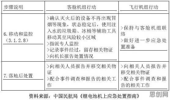 关于质量管理系统的讨论持续升温，强化学习算法提供新视角