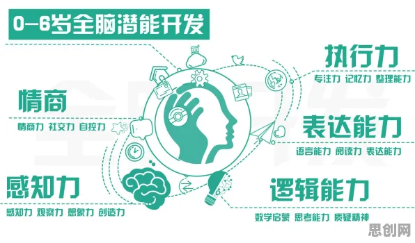 低碳生活普及困扰着婴儿潮一代,量子编程语言提供了解决思路 低碳生活普及困扰着婴儿潮一代,量子编程语言提供了解决思路