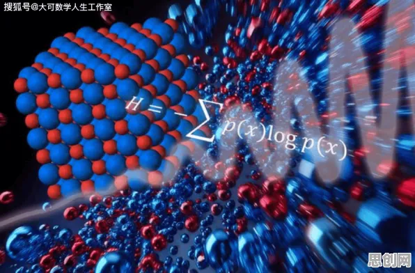 量子条件熵是什么？了解它才能看懂工业数字孪生应用背后的逻辑