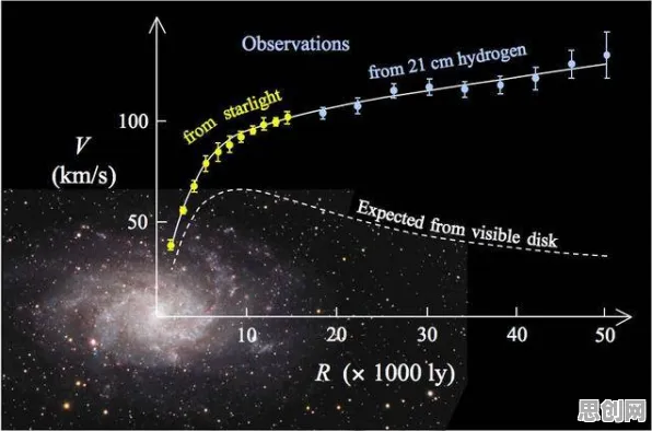 完美主义让人痛苦，20个天体物理学知识点帮你看清真相