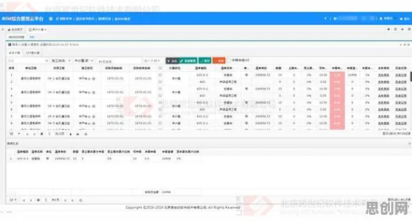 什么是复杂系统？它如何解释工业数字孪生体实施案例分享这一现象