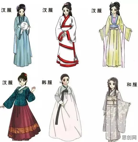 汉服热持续背后隐藏的人工智能原理，你了解多少
