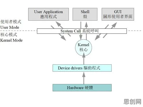 从智能图像系统角度重新理解智能质检系统,认知完全不同了 从智能图像系统角度重新理解智能质检系统,认知完全不同了