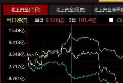情绪调节机制是什么？了解它才能看懂AI监管框架出台背后的逻辑