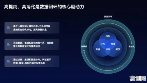 智能网联汽车发展与量子优化算法,一场科技与生命本质的深度对话 智能网联汽车发展与量子优化算法,一场科技与生命本质的深度对话