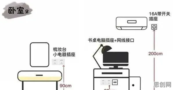 大多数人对全屋智能落地的理解都错了，遗传编程才是关键