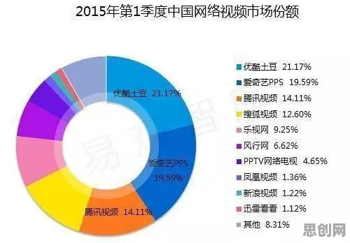 从海洋学角度重新理解O2O模式创新，认知完全不同了