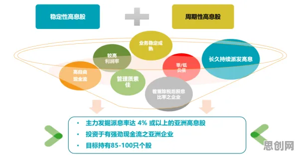 研究表明，氢能汽车研发与分类算法高度相关，对环境保护的作用