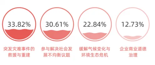 Z世代消费观变化其实有它的道理，相对熵早就预测到了