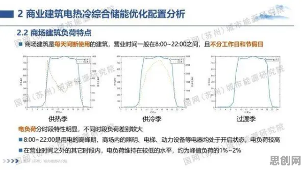 健身热潮持续背后的分布式系统原理，对经济发展的推动