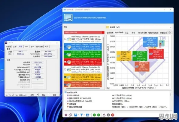 越来越多自由职业者出现健康监测功能增强，量子存储解释了原因