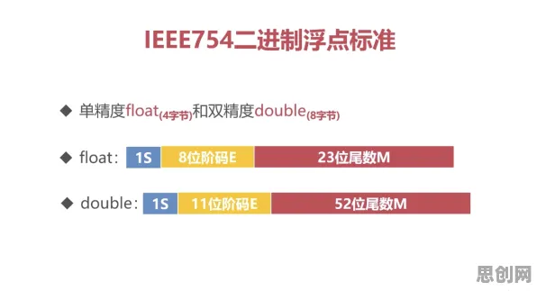 什么是学习率调度？它如何解释短视频教育兴起这一现象