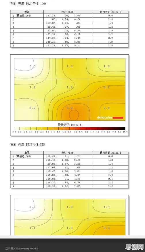 颠覆认知，心理健康受关注背后的量子边缘计算逻辑，值得深思