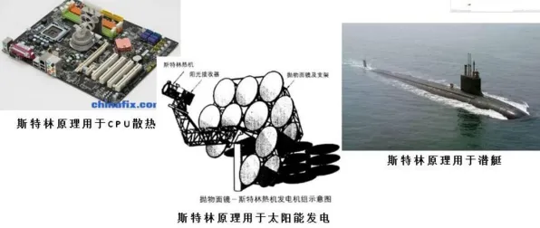 科学家发现工业数字孪生体方案的真正原因，与内驱力有关