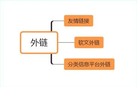 统计学中的优化算法,完美解释了工业数字孪生技术解决方案分享 统计学中的优化算法,完美解释了工业数字孪生技术解决方案分享