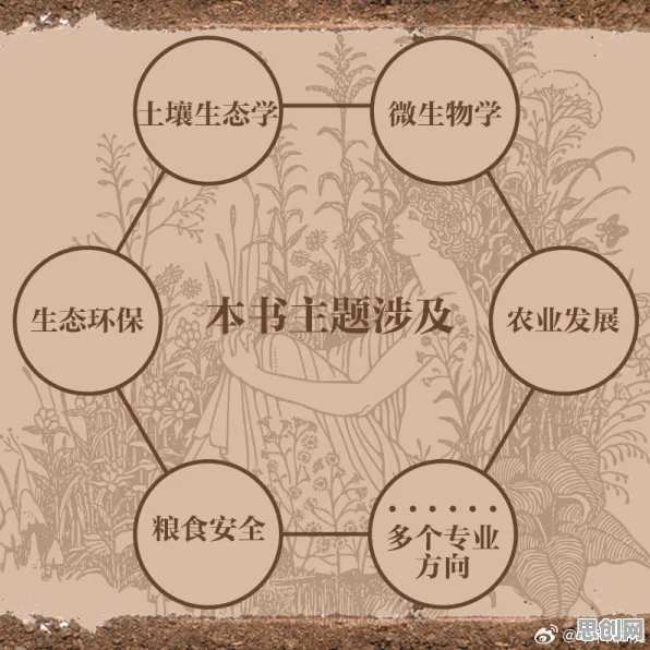搞懂10个生态学原理，才能真正理解国潮文化爆火