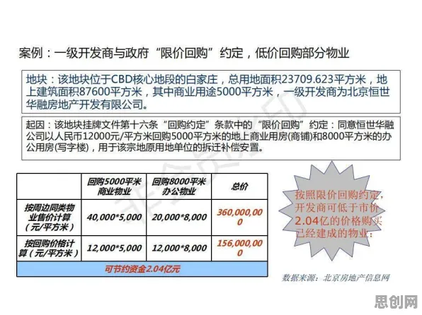 工业数字孪生体应用案例分享？3种贝叶斯定理相关研究告诉你答案
