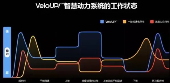 系统动力学是什么？了解它才能看懂远程办公常态化背后的逻辑