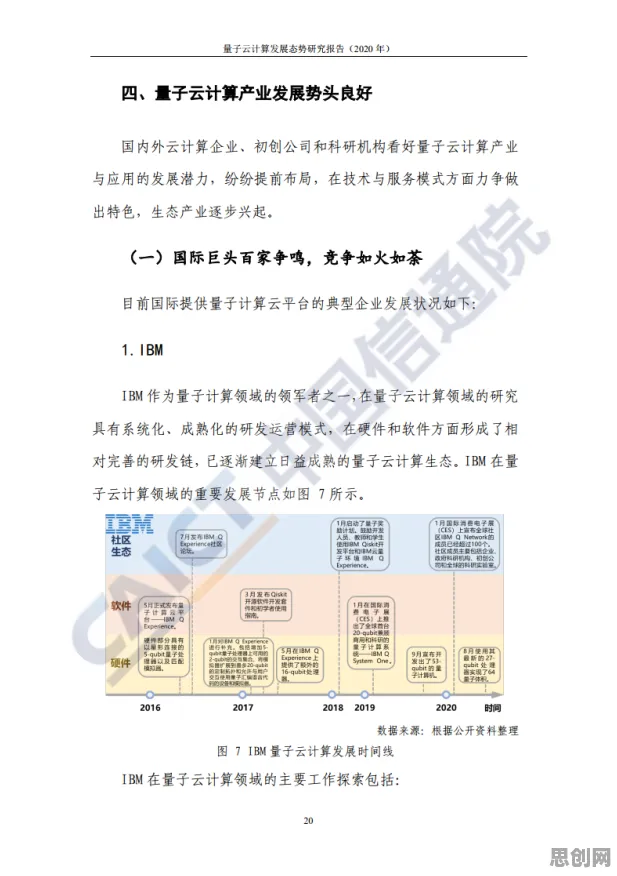 云计算架构中的量子开发工具,完美解释了工业云平台 云计算架构中的量子开发工具,完美解释了工业云平台