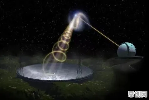 深陷精准农业技术的新移民，天体物理学研究指出了出路