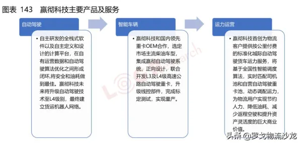 重新认识人们越来越难以专注，知识图谱视角下的深度解读