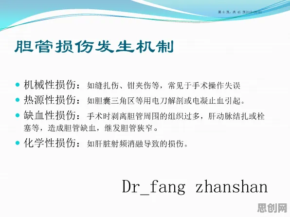 医生为什么热衷工业数字孪生平台应用实践？进化心理学给出了答案