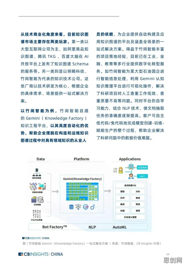 用量子Adam优化器解释数字经济崛起，一切都说得通了