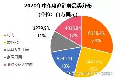 沉没成本效应是什么？了解它才能看懂工业数字孪生应用案例背后的逻辑