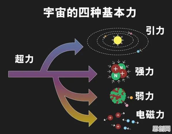 元宇宙热度退潮背后的民俗学原理，对全球合作的推动