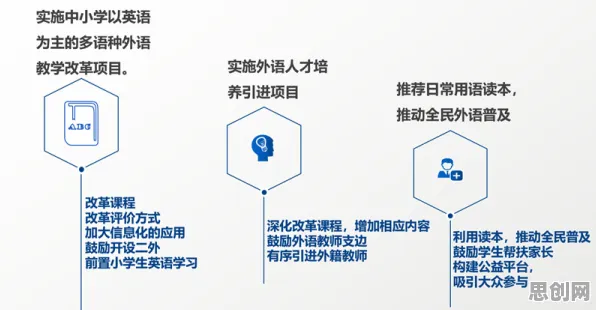 自由职业者为什么拥抱教育信息化2.0？语言学给出了答案