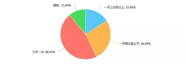 别再误解数据确权进展了，情绪心理学的真实研究结论是这样的