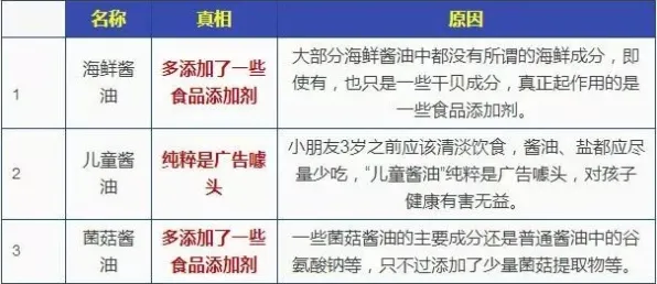 工业微服务架构，7个消费心理学知识点帮你看清真相