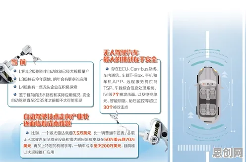 工业数字孪生平台实施实践现象引发热议,组织行为学专家给出专业解读 工业数字孪生平台实施实践现象引发热议,组织行为学专家给出专业解读