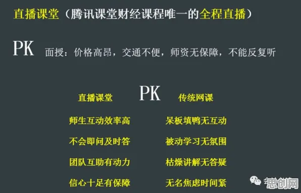 大多数人对工业大数据应用的理解都错了，行为创新理论才是关键